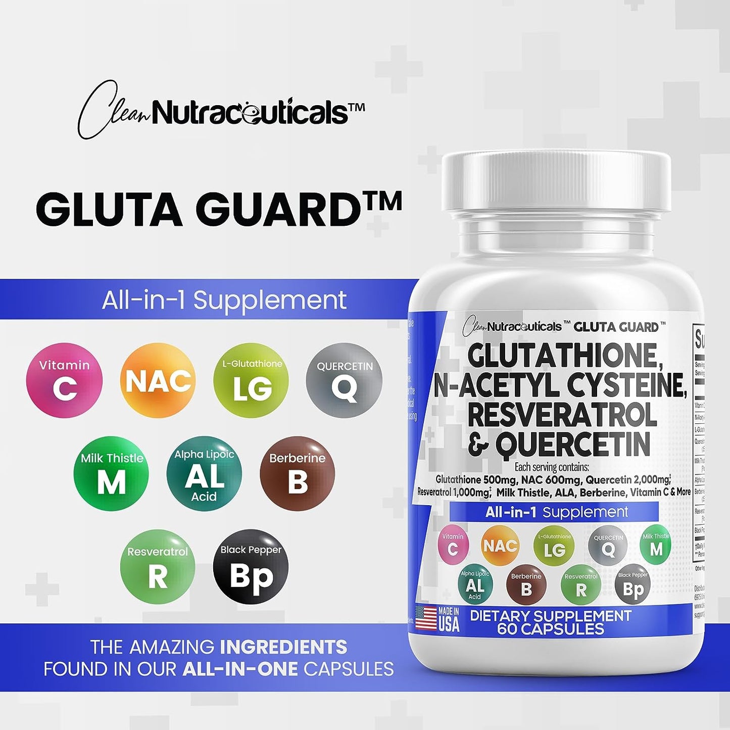 Gluta Guard