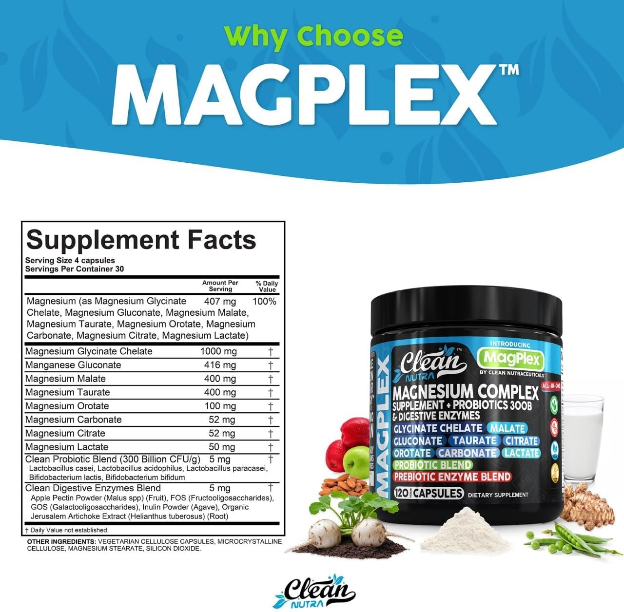 MagPlex