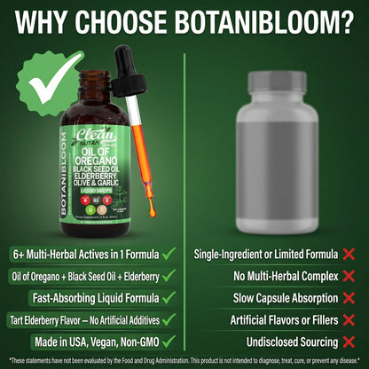 BotaniBloom Buy One Get One Free