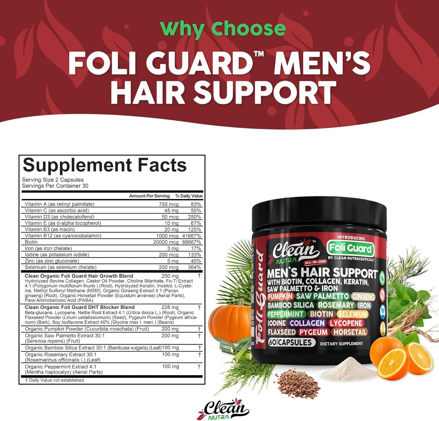 Foli Guard