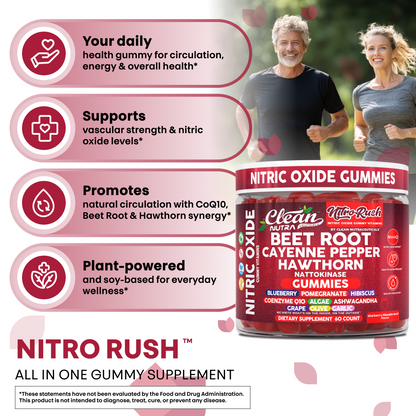 NitroRush Gummies