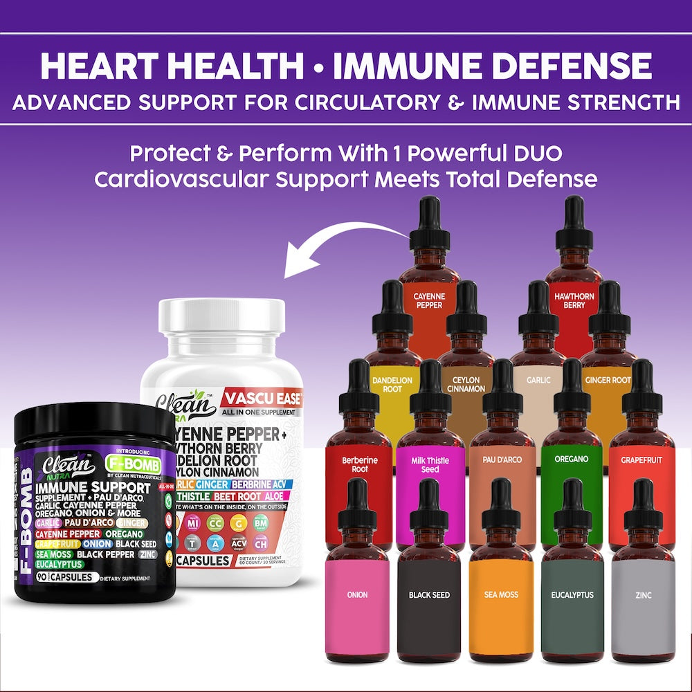 CardioDefend Duo