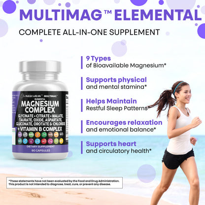 Multimag Elemental