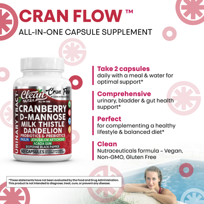 Cran Flow