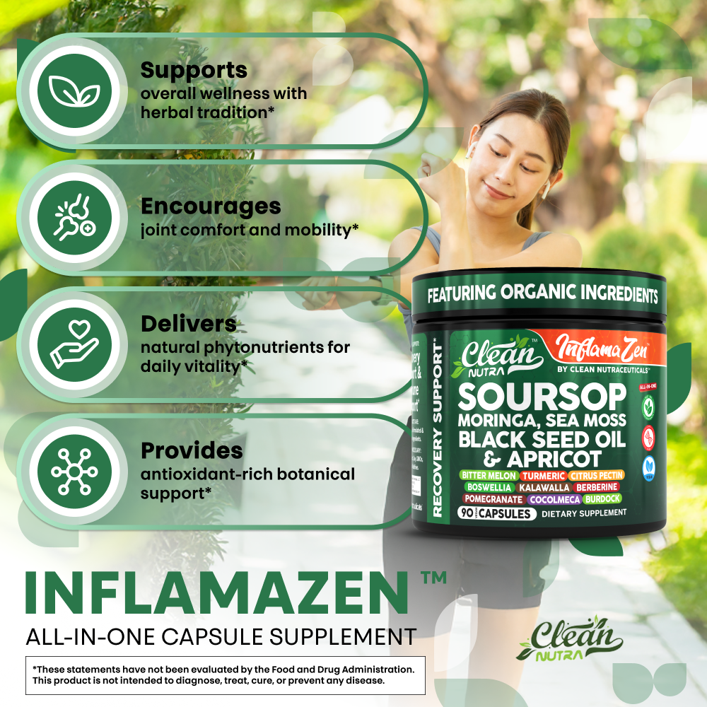 InflamaZen