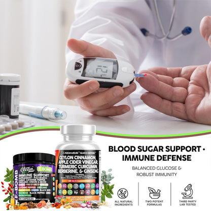 GlucoShield Duo