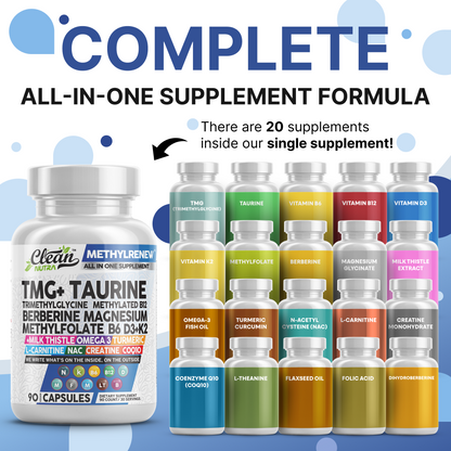Methylrenew