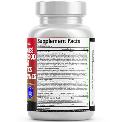 PhytoFuel