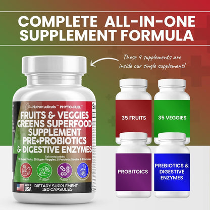 PhytoFuel