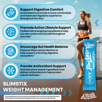 Slim Stix