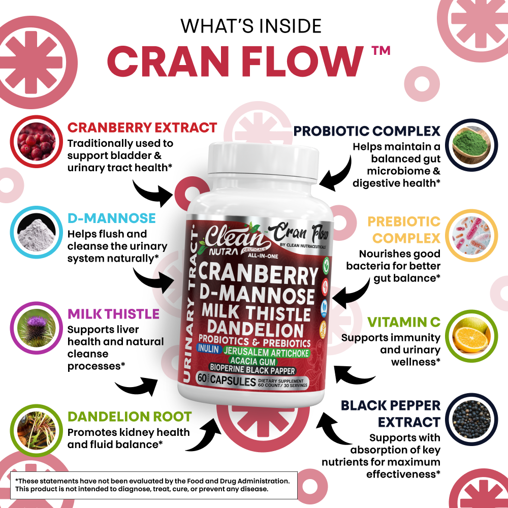 Cran Flow
