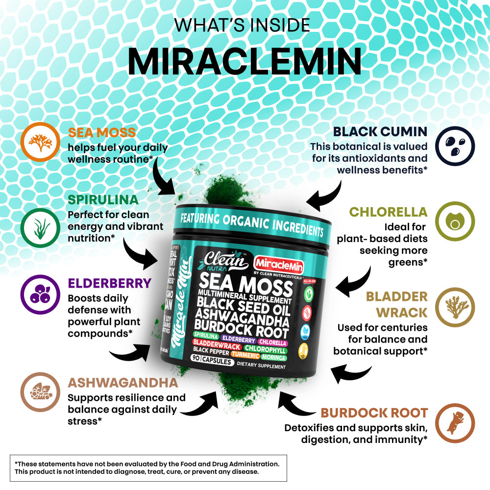 MiracleMin