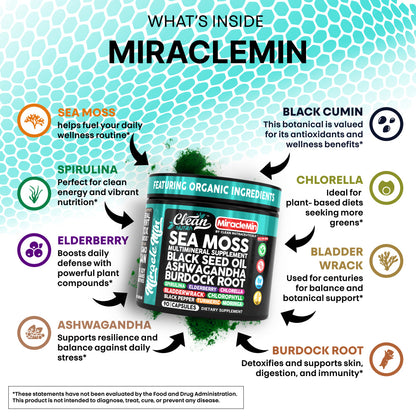 MiracleMin