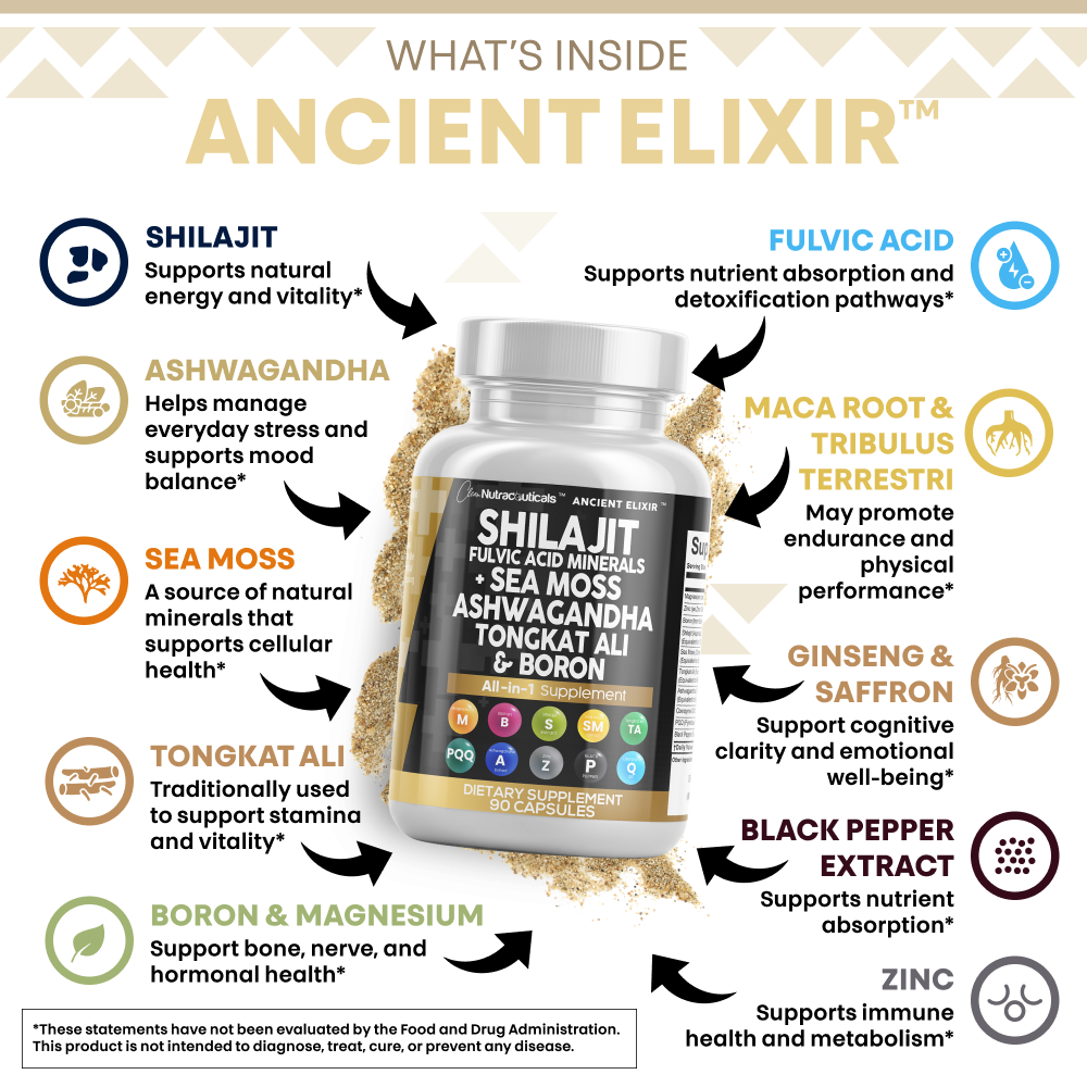 Ancient Elixir