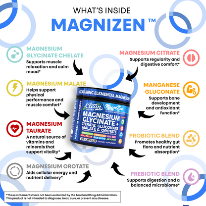 MagniZen