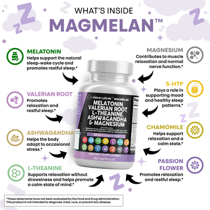 MagMelan