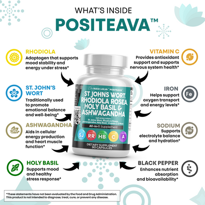 Positeava
