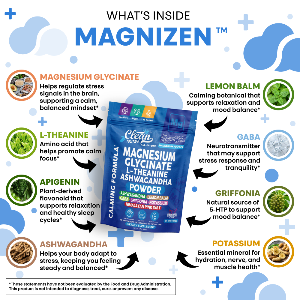 MagniZen Powder