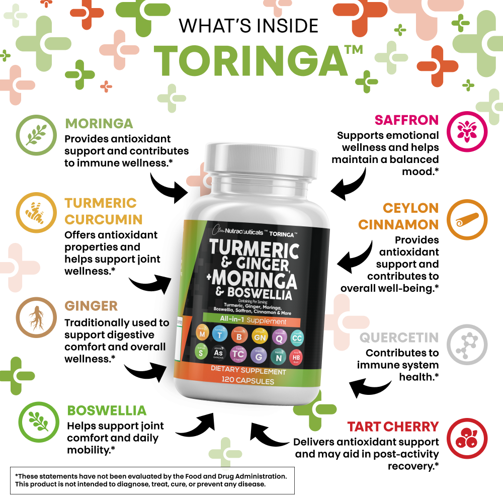 Toringa