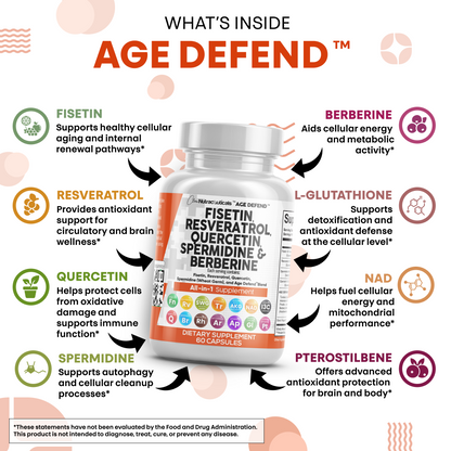 Age Defend™