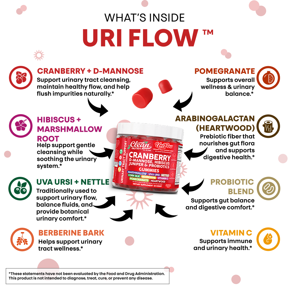 UriFlow