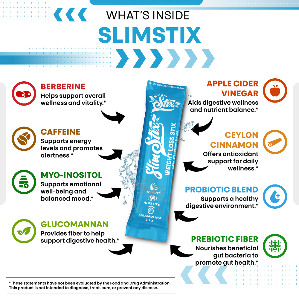 Slim Stix