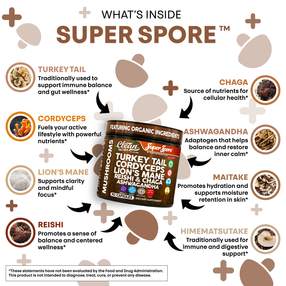 Super Spore