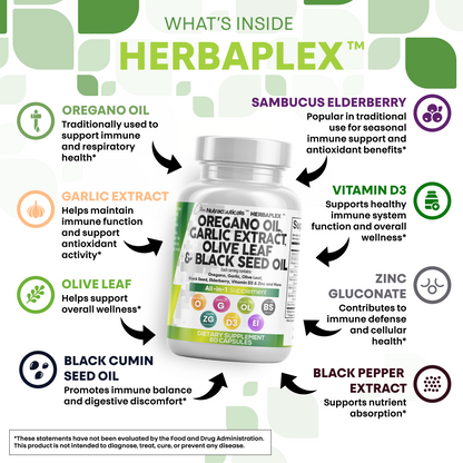 Herbaplex