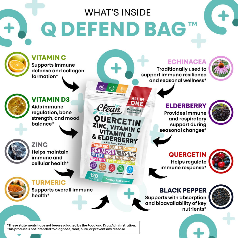 Q-Defend