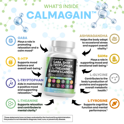 CalmAgain