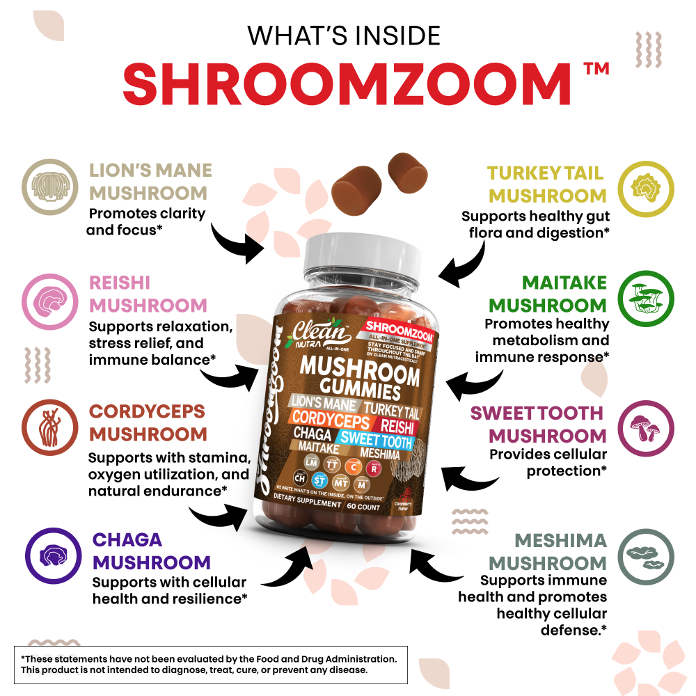 ShroomZoom