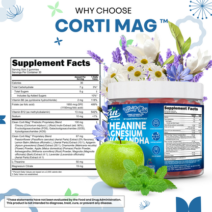 CortiMag