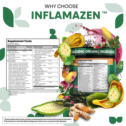 InflamaZen