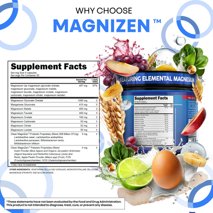 MagniZen