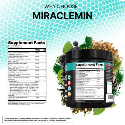 MiracleMin