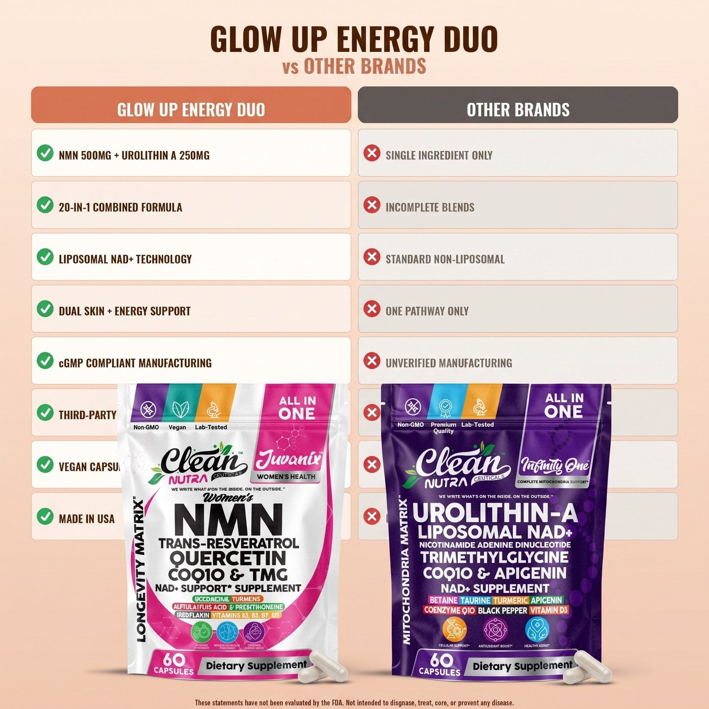 Glow Up Energy Duo — Buy One Get One Free