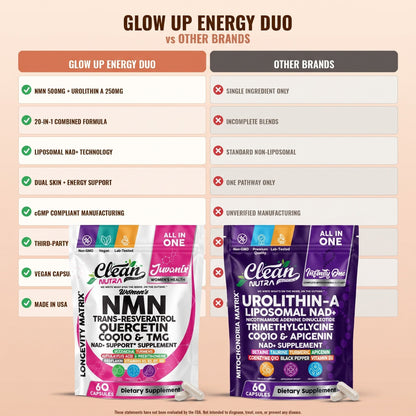 Glow Up Energy Duo — Buy One Get One Free